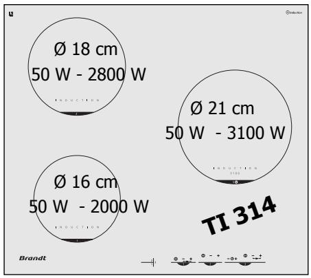 BRANDT TI380BT1 - Praktisch gebruik van uw kookplaat - 4