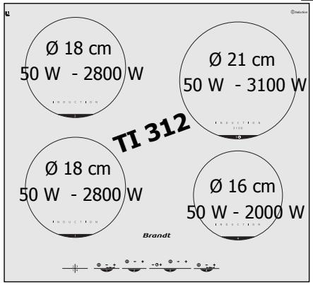 BRANDT TI380BT1 - Praktisch gebruik van uw kookplaat - 3