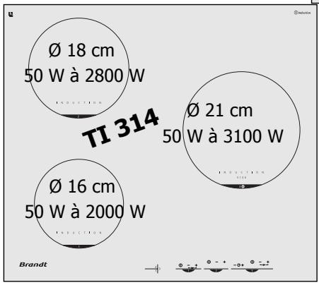 BRANDT TI380BT1 - Utilisez votre table en toute simplicité - 3