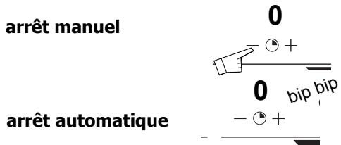 BRANDT TI380BT1 - Réglage de minuterie - 2