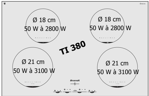 BRANDT TI380BT1 - Utilisez votre table en toute simplicité - 2