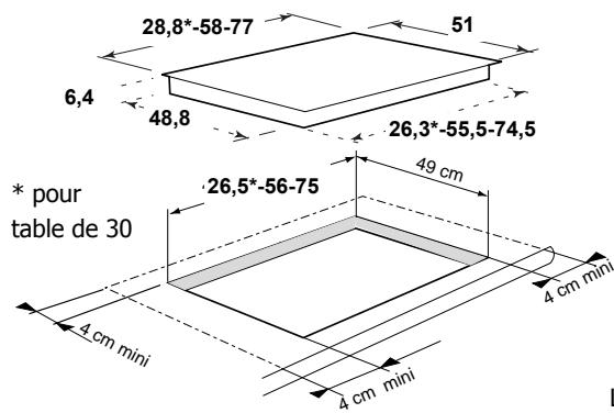BRANDT TI380BT1 - Installez votre table en toute sécurité - 1