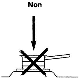 BRANDT T64B - Quels récipients utiliser sur la plaque électrique ? - 2