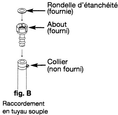 BRANDT T64B - GAZ DISTRIBUTE PAR BOUTEILLE OU RÉSERVOIR (GAZ BUTANE/PROPANE). - 2