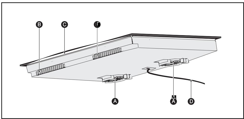 BRANDT TI612BT1 - - ΠΕΡΙΓΑΦΗ ΘΕ ΣΥΣKEYHΕ ΣΑΕ - 1