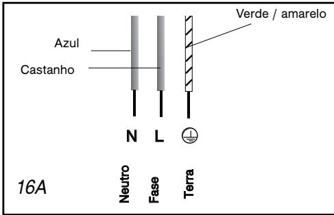 BRANDT TI618BT1 - Atença - 2