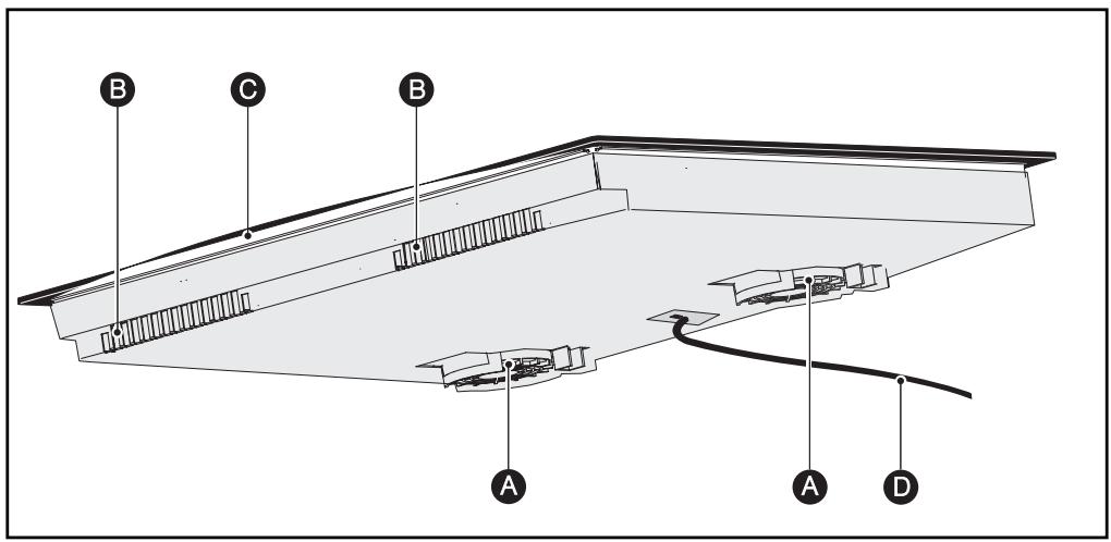 BRANDT TI618BT1 - DESCRIPTION OF YOUR APPLIANCE - 1