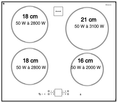 BRANDT TI618BT1 - DESCRIPTION OF THE TOP - 1