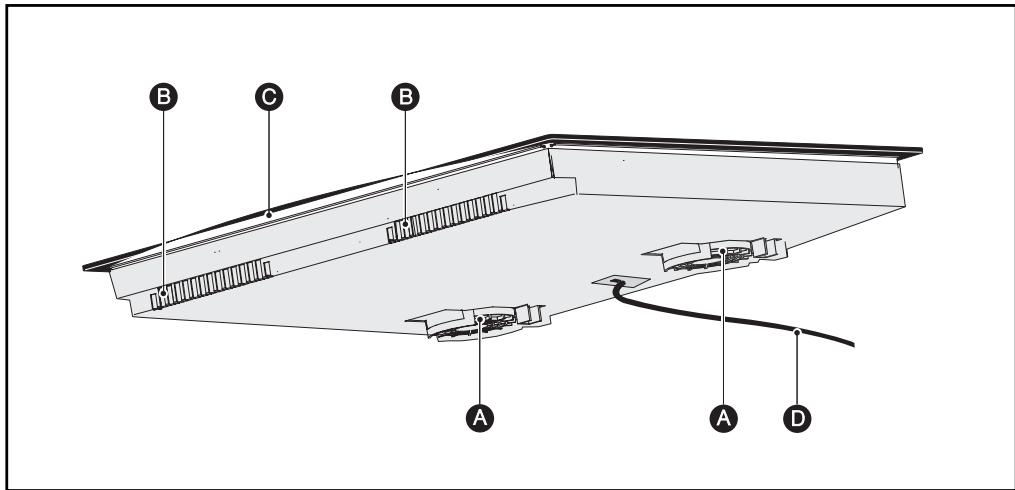 BRANDT TI618BT1 - DESCRIPTION DE VOTRE APPAREIL - 1