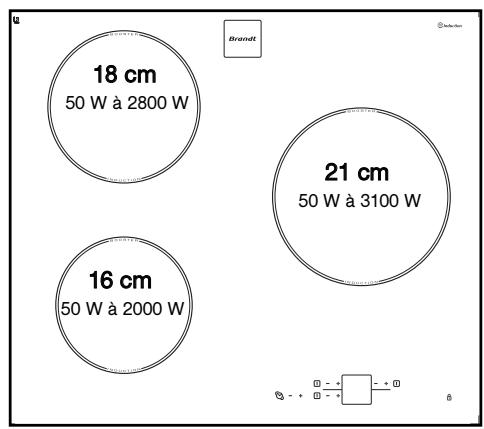 BRANDT TI618BT1 - - DESCRIÇÃO DA PARTE DE CIMA DA PLACA - 2