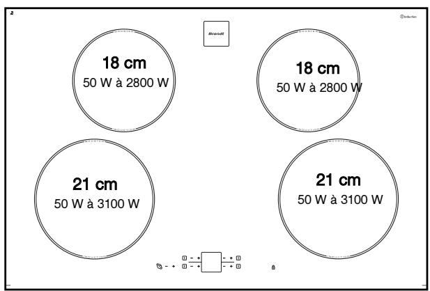 BRANDT TI618BT1 - - DESCRIÇÃO DA PARTE DE CIMA DA PLACA - 4