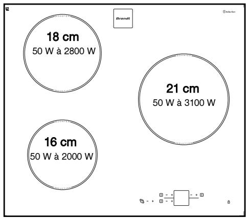 BRANDT TI618BT1 - DESCRIPTION OF THE TOP - 2
