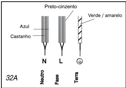 BRANDT TI618BT1 - Atença - 1