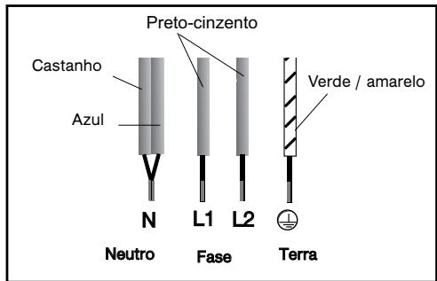 BRANDT TI618BT1 - Atença - 3