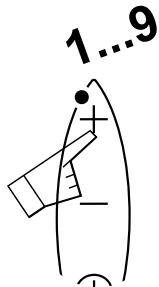 BRANDT TV220XS1 - Réglage de puissance manuel - 1