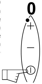 BRANDT TV220XS1 - Botão ligar/desligar_ - 1