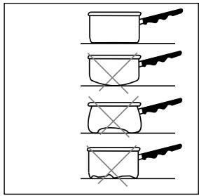 BRANDT TV220XS1 - Utilize eficazmente o foco de vidro ceramico - 1