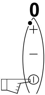 BRANDT TV220XS1 - Start/Stop - 1