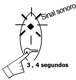 BRANDT TV220XS1 - Segurarca para as crianças - 1