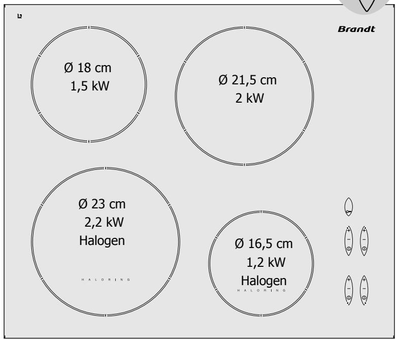 BRANDT TV220XS1 - What your hob looks like? - 2