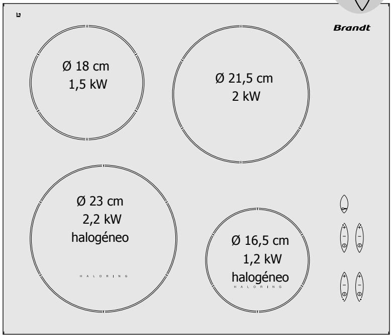 BRANDT TV220XS1 - Utilize a sua mesa com toda a dificuldade - 2