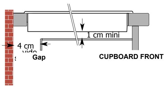 BRANDT TV220XS1 - Choice of installation - 1