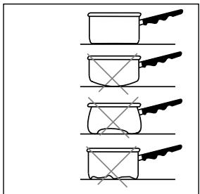 BRANDT TV220XS1 - And lower temperatures are required for: - 1