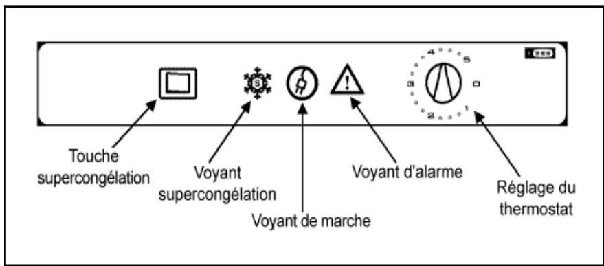 BRANDT FA1162E - ÉCONOMIES D'ENERGIE - 2