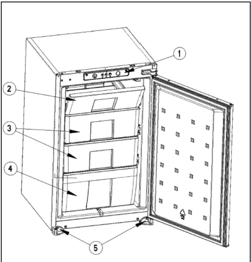 BRANDT FA1162E - WIRTSCHAFTLICHKEIT - 1