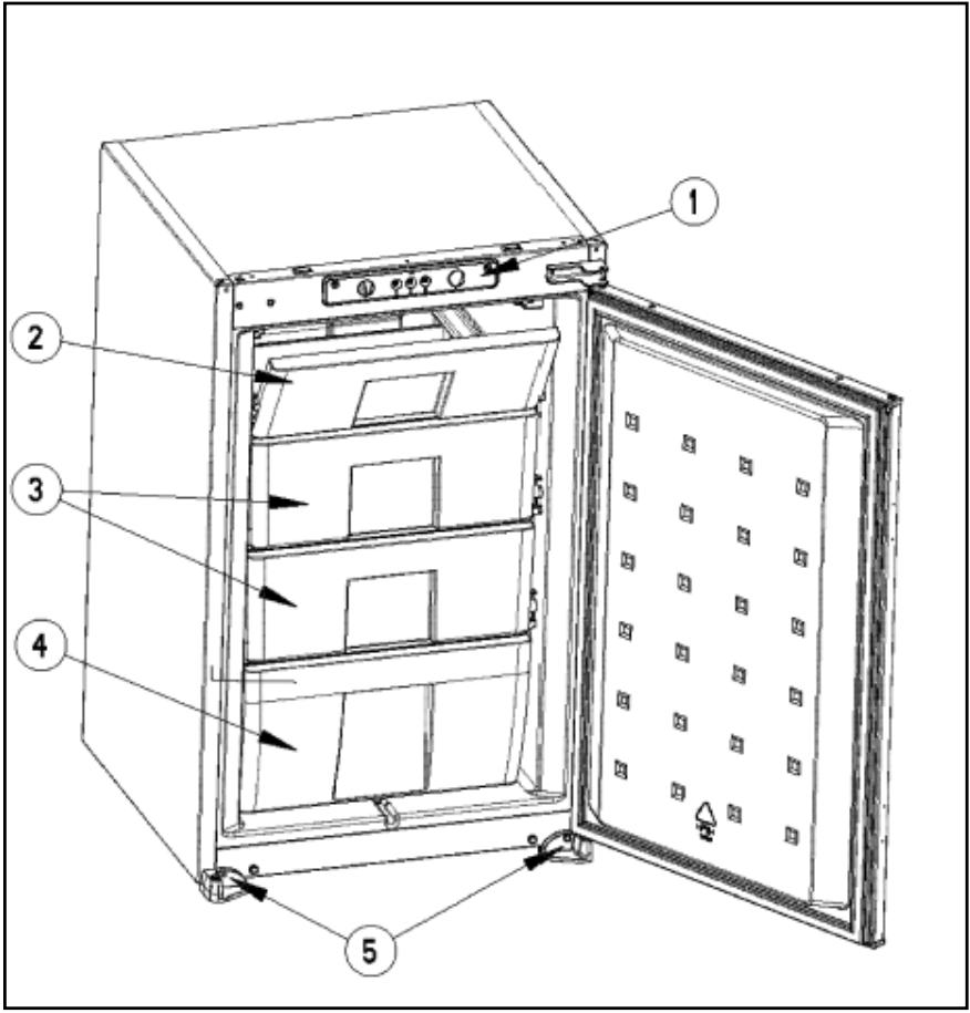 BRANDT FA1162E - ECONOMIA DE ENERGIA - 1