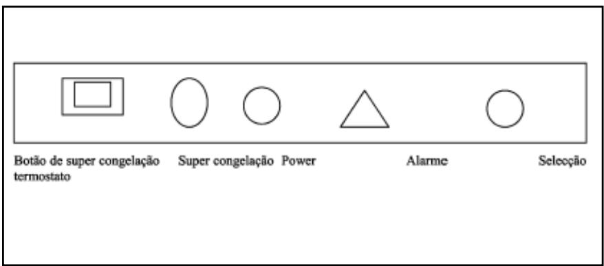 BRANDT FA1162E - SERVICIO POSTVENTA - 1