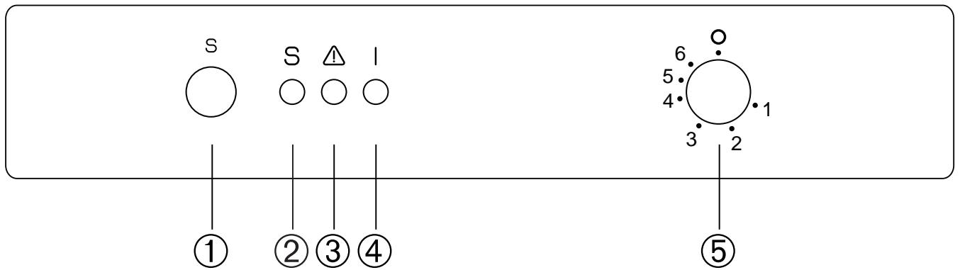 BRANDT FB1000E - Bedieningspaneel - 1