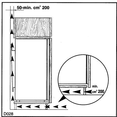 BRANDT FB1000E - Dimensoes do nicho - 2