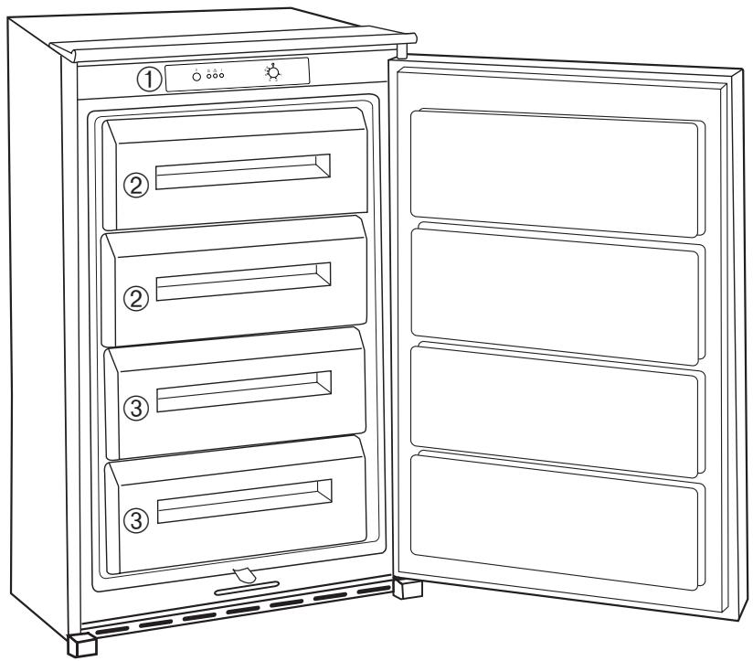 BRANDT FB1000E - i DESCRIPTION OF THE APPLIANCE - 1