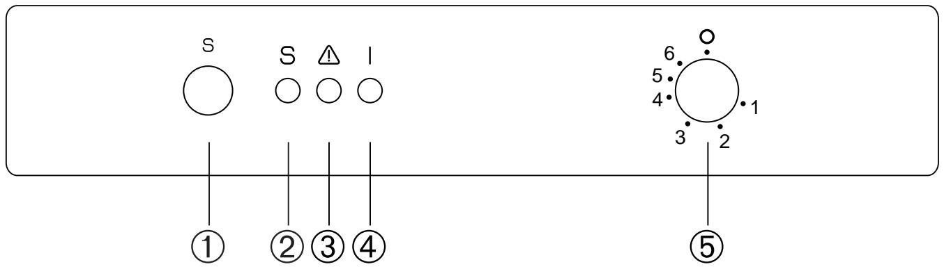 BRANDT FB1000E - Bedienungsblende - 1