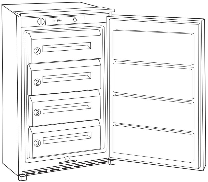BRANDT FB1000E - DESCRIÇAO DO APARELHO - 1