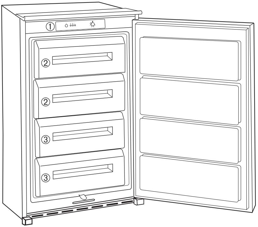BRANDT FB1000E - DESCRIPCION DEL APARATO - 1