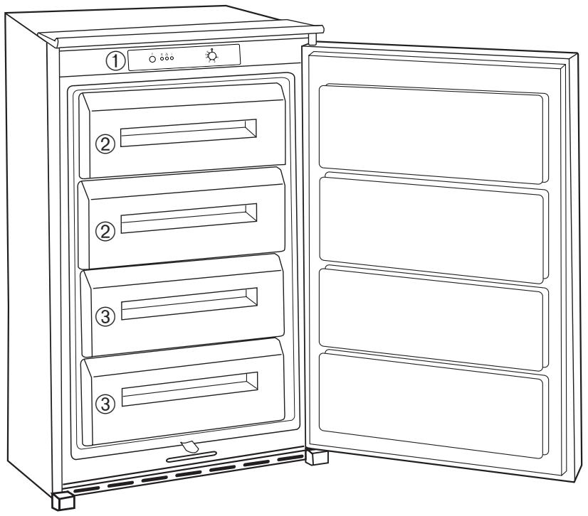 BRANDT FB1000E - i GERÄTEBESCHREIBUNG - 1
