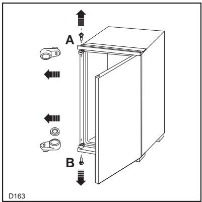 BRANDT FB1000E - Wijzigen van de deurdraairichting - 1