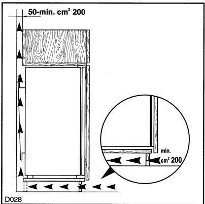 BRANDT FB1000E - Dimensiones del hueco de instalación - 2