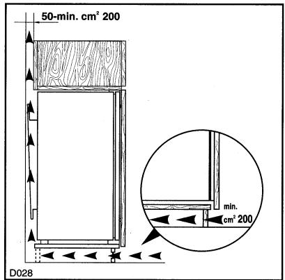 BRANDT FB1000E - Dimensions de la niche - 2