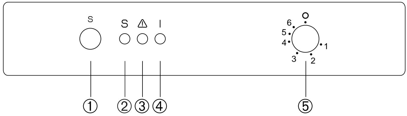 BRANDT FB1000E - Limpieza de las partes internas - 2
