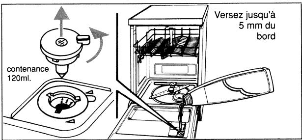 BRANDT LV135B - Le produit de rinceage - 1
