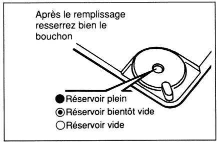BRANDT LV135B - Le produit de rinceage - 2