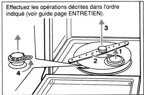 BRANDT LV135B - L'adoucisseur d'eau - 1