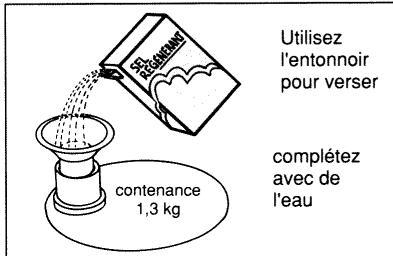 BRANDT LV135B - L'adoucisseur d'eau - 2