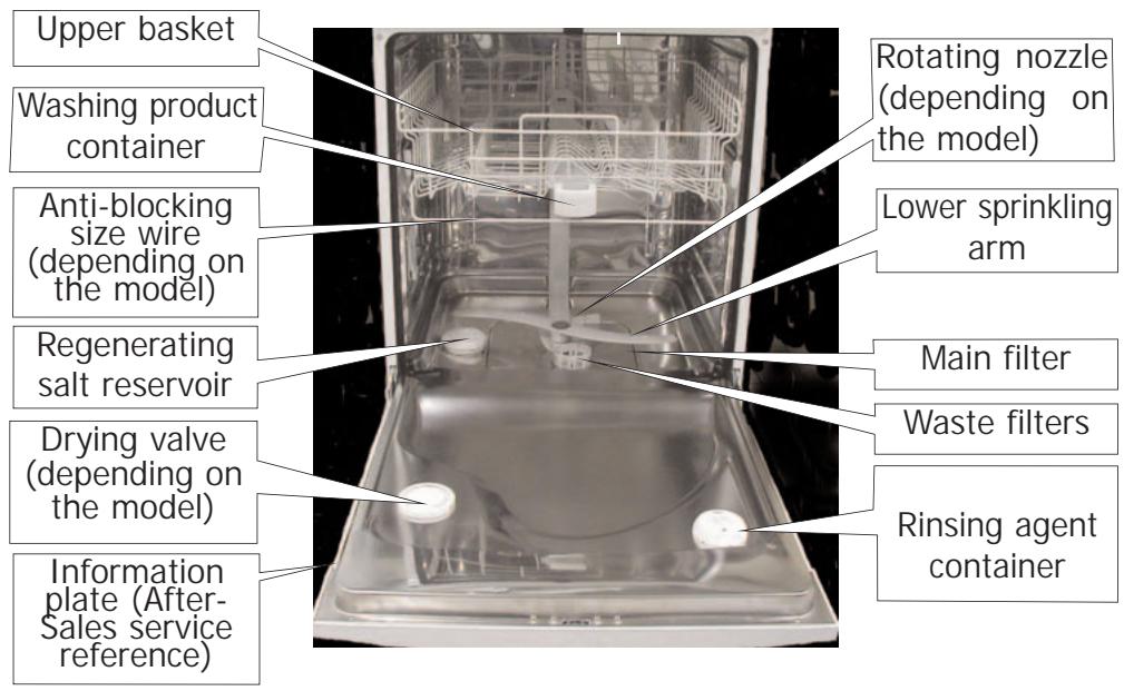 BRANDT BR1000M - Description of your dishwasher - 2