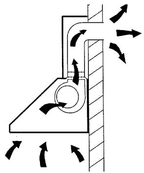 BRANDT WTC0612A - If you have no air outlet to outdoors: - 1