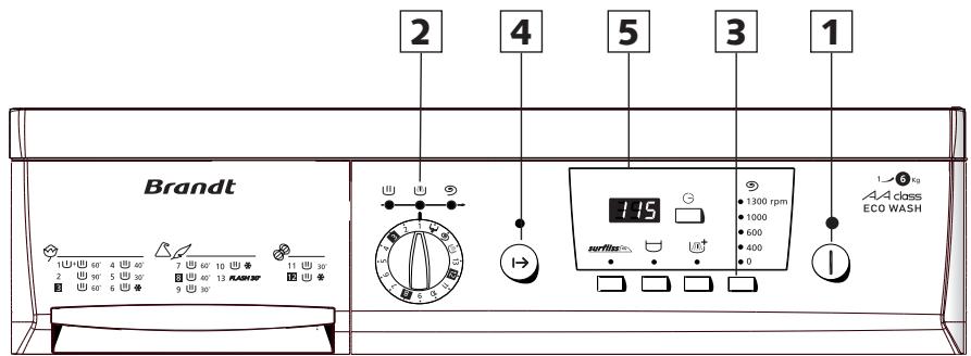 BRANDT WFF1172K - Choix d'un programme de lavage - 1
