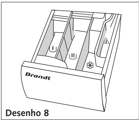BRANDT WFF1172K - Colocar os detergentes - 1